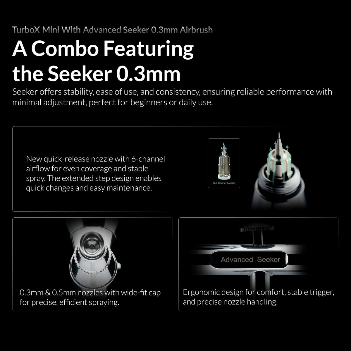Turbox Mini Kit with Seeker 03