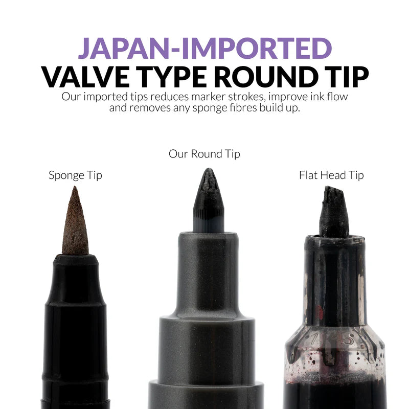 Metallic Series Marker Set