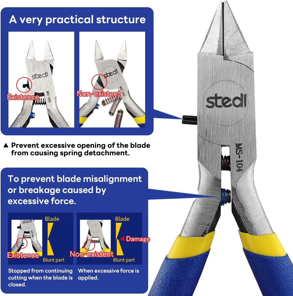 Single Blade Nipper