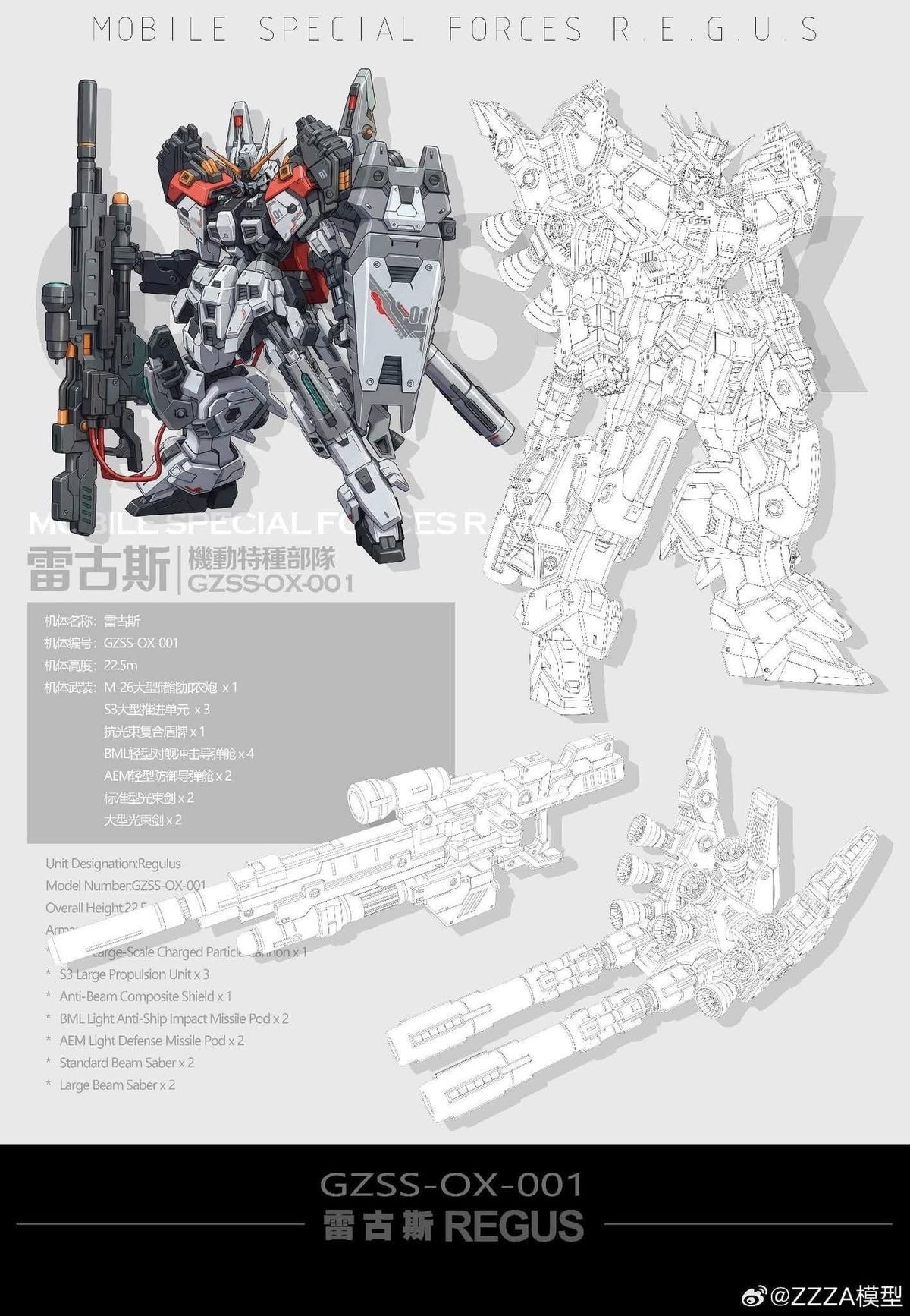 GZSS-OX Regus Model Kit