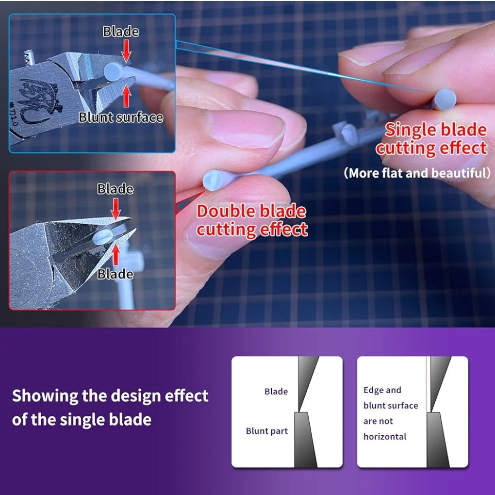 Single Blade Model Nippers