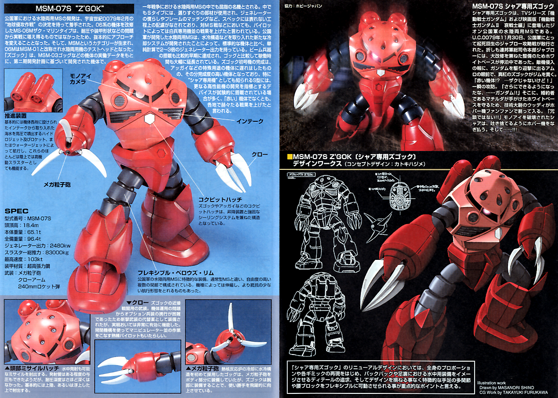 HGUC 1/144 MSM-07S Char's Z'Gok