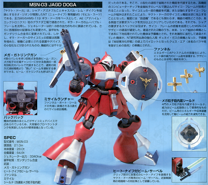 1/144 HGUC Jagd Doga (Quess Paraya custom)