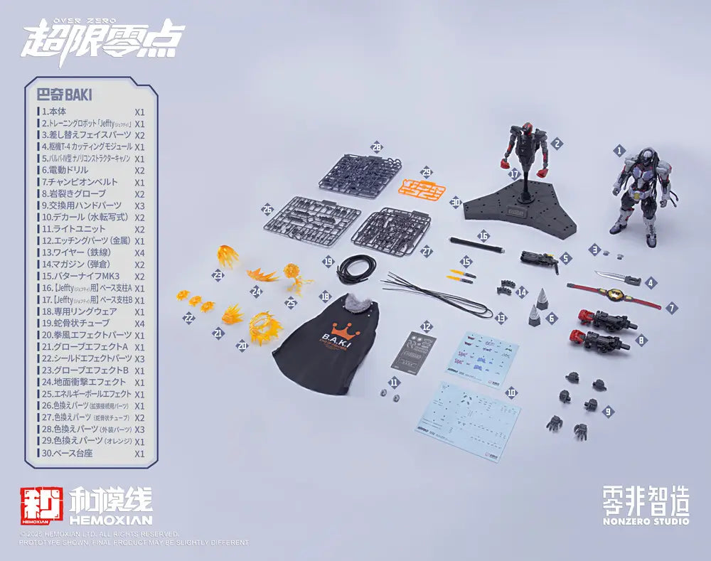 1/10 BAKI (Over Zero)