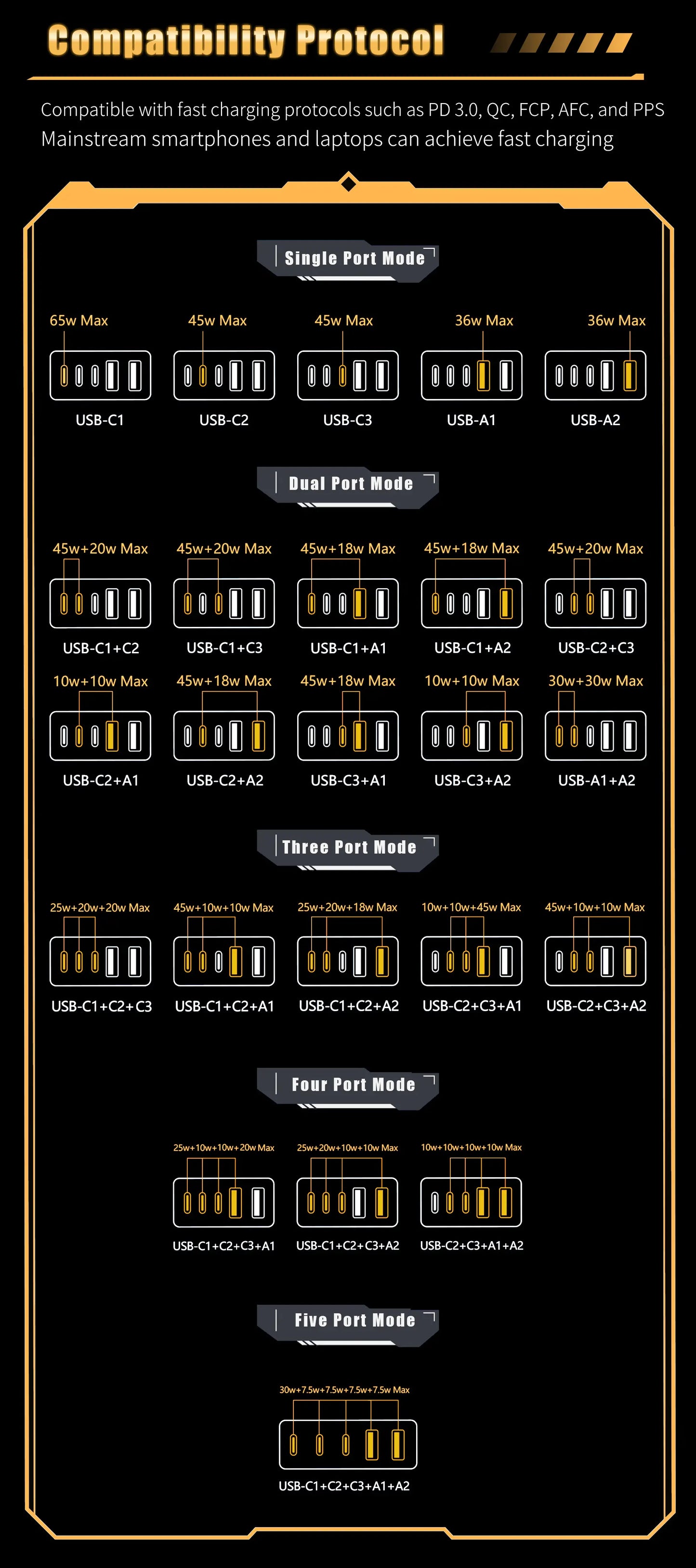 Mecha Action Figures Charging Center Series 3. Lancelot of the Lake 65W