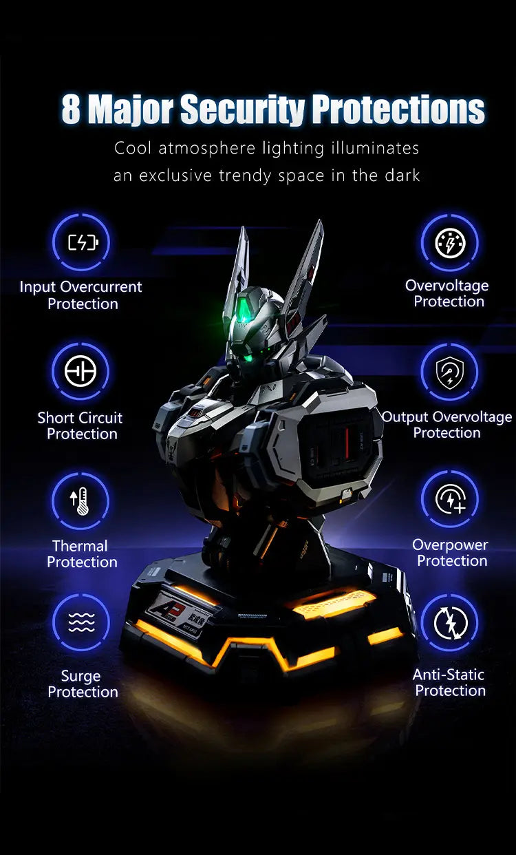 Mecha Action Figures Charging Center Series 4. Wu Chenghou 65W