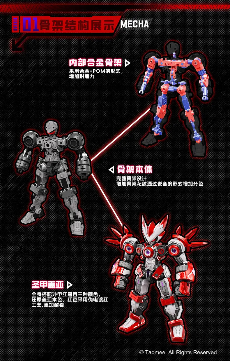 Seer: Saint Machine Gaia Plastic Model Kit Scale Model Assembly